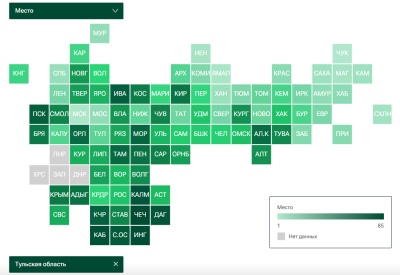 Типичная зарплата туляков — 45–95 тысяч рублей
