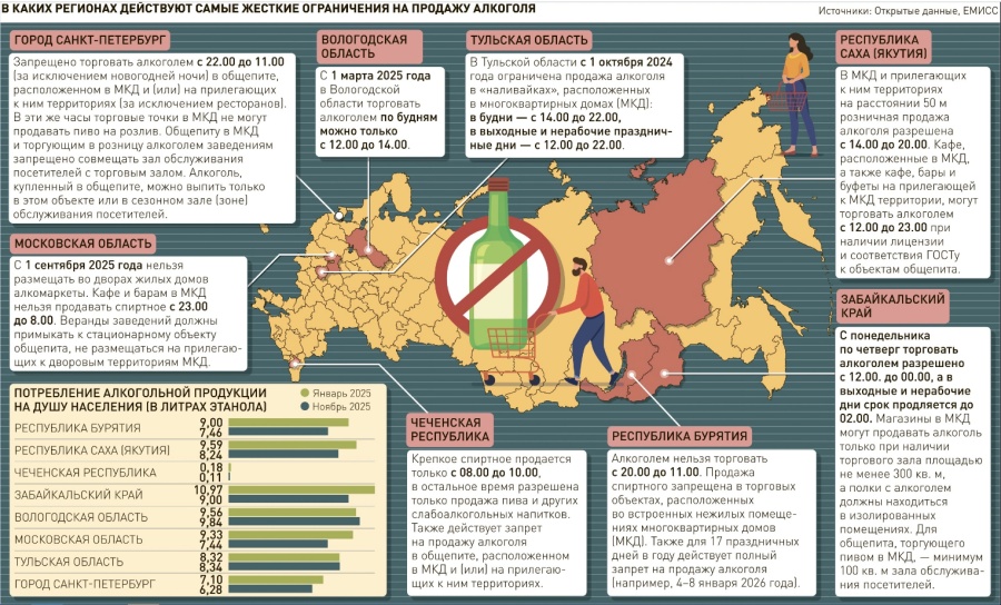 Цена трезвости