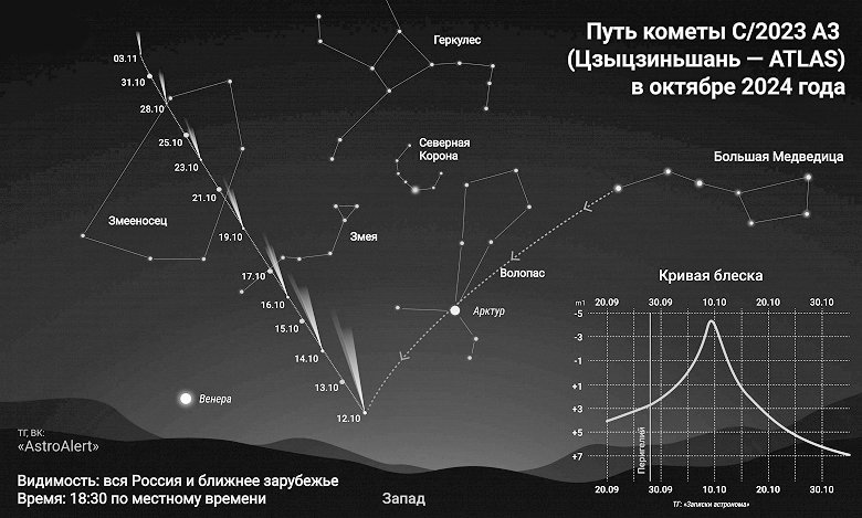 «Комета века» зависнет над Тулой 